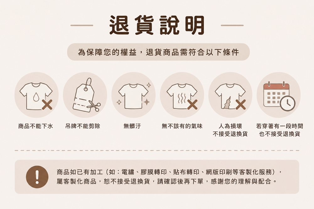 客製化制服與班服團體服退換貨規範